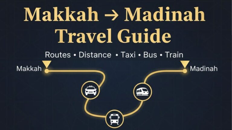 Makkah to Madinah Routes & Distances by Taxi, Bus, and Train