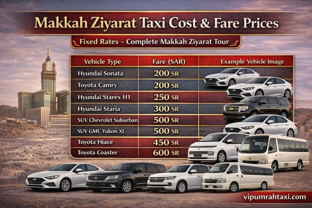 Makkah Ziyarat Taxi Service - Private Tours, Cost & Packages 1 makkah ziyarat taxi cost and fare prices