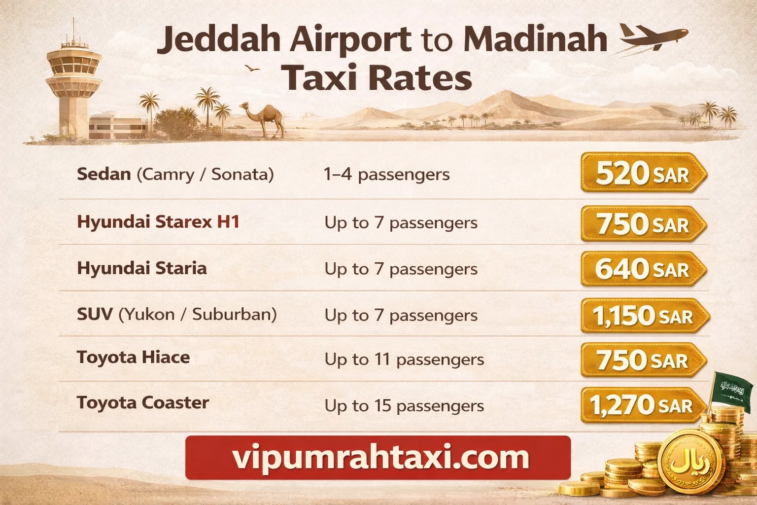 jeddah airport to madinah taxi rates