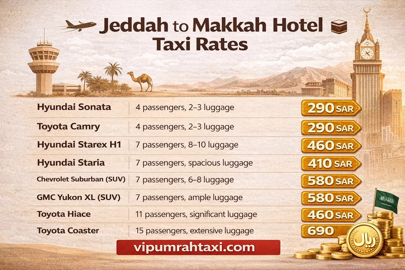 jeddah airport to makkah hotel taxi rates