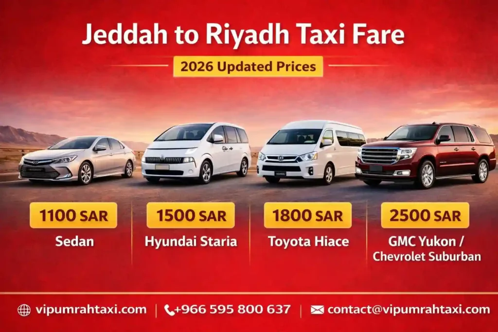 Jeddah to Riyadh Taxi Fare